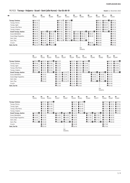 90.923 Tarasp - Vulpera - Scuol - Sent (Alle Kurse) - Sur En Stand: 11