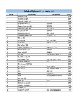 Feb 2021U.S. Parts Pricing List