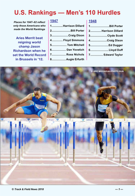 U.S. Rankings — Men's 110 Hurdles