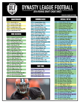 Download the 2016 Rookie Draft Cheat Sheet