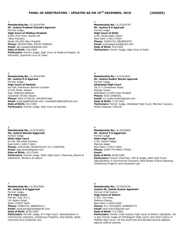 Panel of Arbitrators – Updated As on 19Th December, 2019 (Judges)