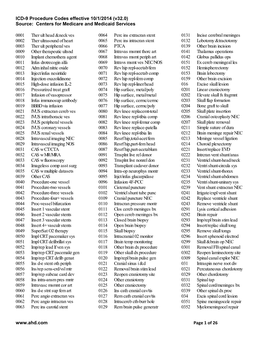 ICD-9 Procedure Codes Effective 10/1/2014 (V32.0) Source: Centers for Medicare and Medicaid Services 0001 Ther Ult Head & N