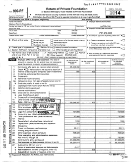 990-PF Return of Private Foundation