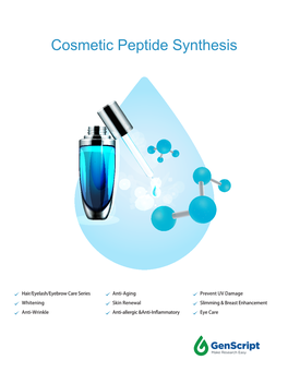 Cosmetic Peptide Synthesis