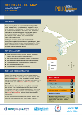 County Social Map Malakal COUNTY SOUTH SUDAN