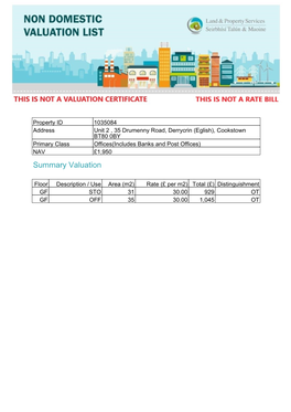 Non-Domestic Revaluation 2020 Valuation