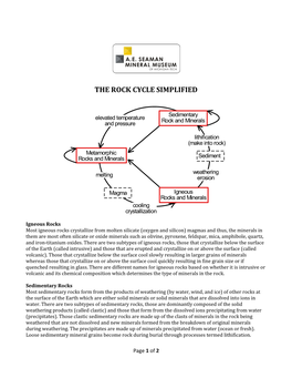 The Rock Cycle Simplified