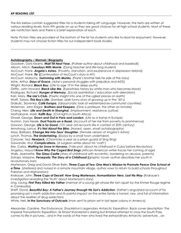 AP READING LIST the Lists Below Contain Suggested Titles for a Students Taking AP Language. However, the Texts Are Written at Va