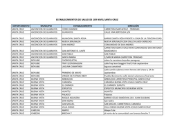 Establecimientos De Salud De 1Er Nivel Santa Cruz