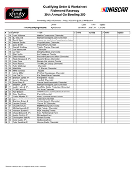 Qualifying Order & Worksheet Richmond Raceway 39Th Annual Go Bowling 250