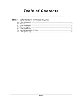 02.02.04, Standards for Grades of Apples