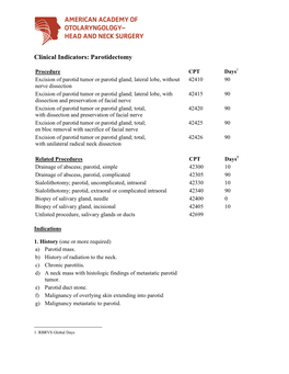 Clinical Indicators: Parotidectomy