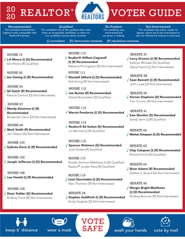 2020 CTAR Voter Guide