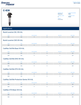 Applications Buick Lucerne CXL V8 4.6L Buick Lucerne CXS V8 4.6L Cadillac Deville Base V8 4.6L Cadillac Deville DHS V8 4.6L Cadi