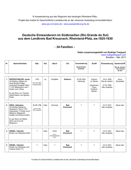 Auswandererliste Von Rheinhessen Nach Brasilien