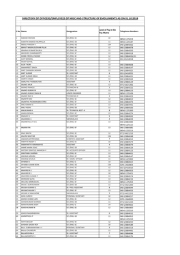 Directory of Officers/Employees of Nrsc and Structure of Emoluments As on 01.10.2018