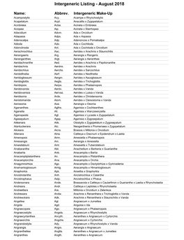 Intergeneric Listing - August 2018