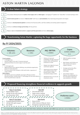 Q3 2020 Factsheet