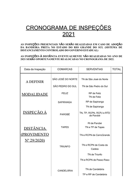 Cronograma De Inspeções 2021