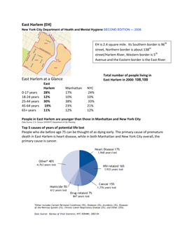 East Harlem (EH) East Harlem at a Glance