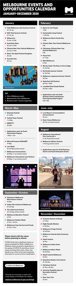 Melbourne Events and Opportunities Calendar January–December 2020