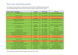 Mayor's Fund - Parks and Play Priorities