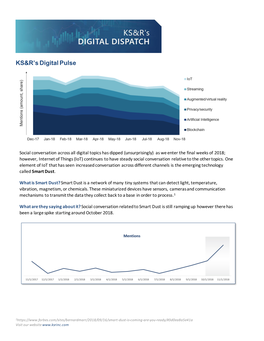 KS&R's Digital Pulse