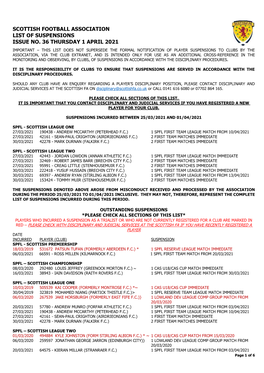 Scottish Football Association List of Suspensions Issue No. 36 Thursday 1 April 2021