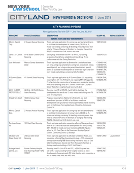 CITYLAND NEW FILINGS & DECISIONS | June 2018