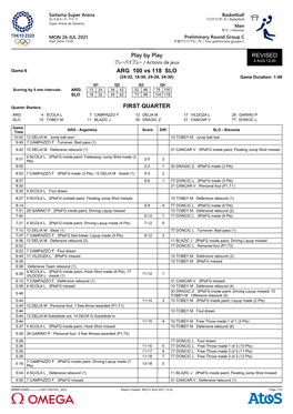 REVISED Play by Play ARG 100 Vs 118 SLO FIRST QUARTER