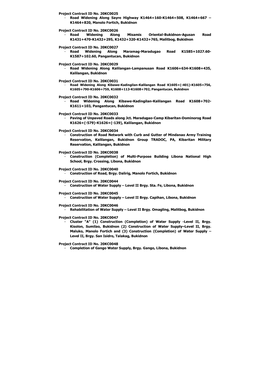 Project Contract ID No. 20KC0025 - Road Widening Along Sayre Highway K1464+160-K1464+508, K1464+667 – K1464+820, Manolo Fortich, Bukidnon