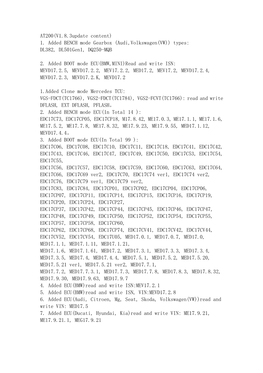 AT200(V1.8.3Update Content) 1. Added BENCH Mode Gearbox (Audi,Volkswagen(VW)) Types: DL382, Dl501gen1, DQ250-MQB