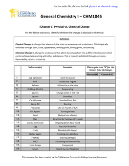 Physical and Chemical Change