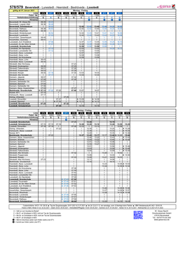 578/579 Beverstedt