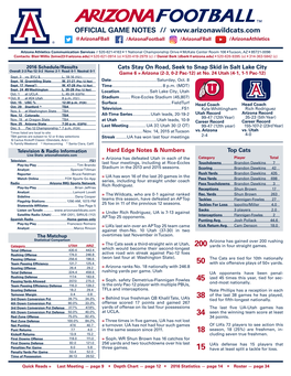 OFFICIAL GAME NOTES // @Arizonafball /Arizonafootball /Arizonafball /Arizonaathletics