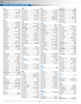 2017 Ucla Men's Tennis