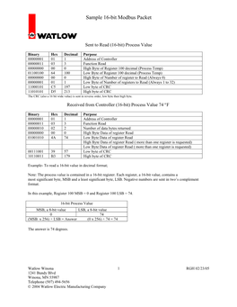 Sample 16-Bit Modbus Packet