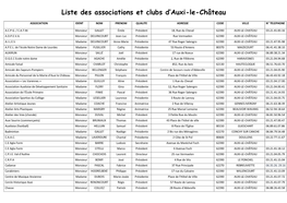 Liste Des Associations Et Clubs D'auxi-Le-Château