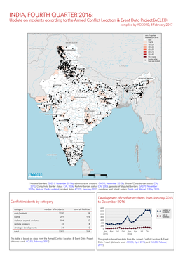 India, Fourth Quarter 2016: Update on Incidents According to the Armed Conflict Location & Event Data Project