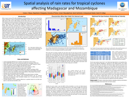 Performing Spatial Analysis on Tropical Cyclone Rainband Structures After