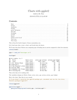 Charts with Ggplot2 Andrew Ba Tran 2018-05-27T21:13:14-05:00