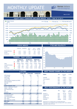 Monthly Update