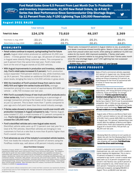 Ford US August 2021 Sales Release