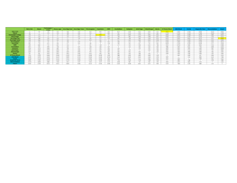 Fare-Table.Pdf