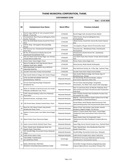 Contenment Zone Thane Dist.Xlsx