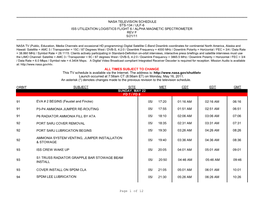 Nasa Tv Schedule Rev. F