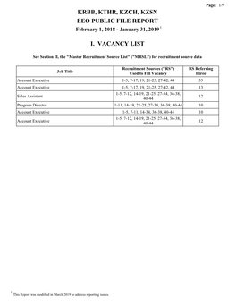 Ii. Master Recruitment Source List ("Mrsl")