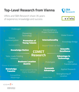 Top-Level Research from Vienna COMET Research