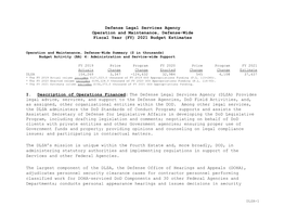 Defense Legal Services Agency Operation and Maintenance, Defense-Wide Fiscal Year (FY) 2021 Budget Estimates