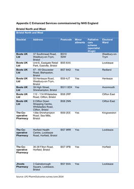 Appendix C Enhanced Services Commissioned by NHS England